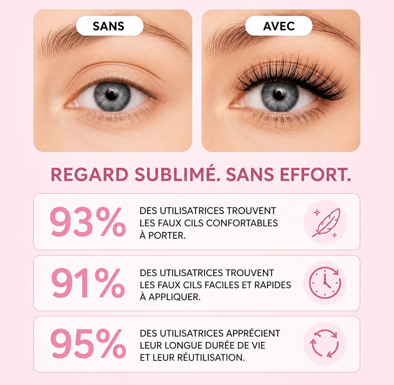 Faux Cils Magnétiques sans colle