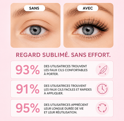 Faux Cils Magnétiques sans colle